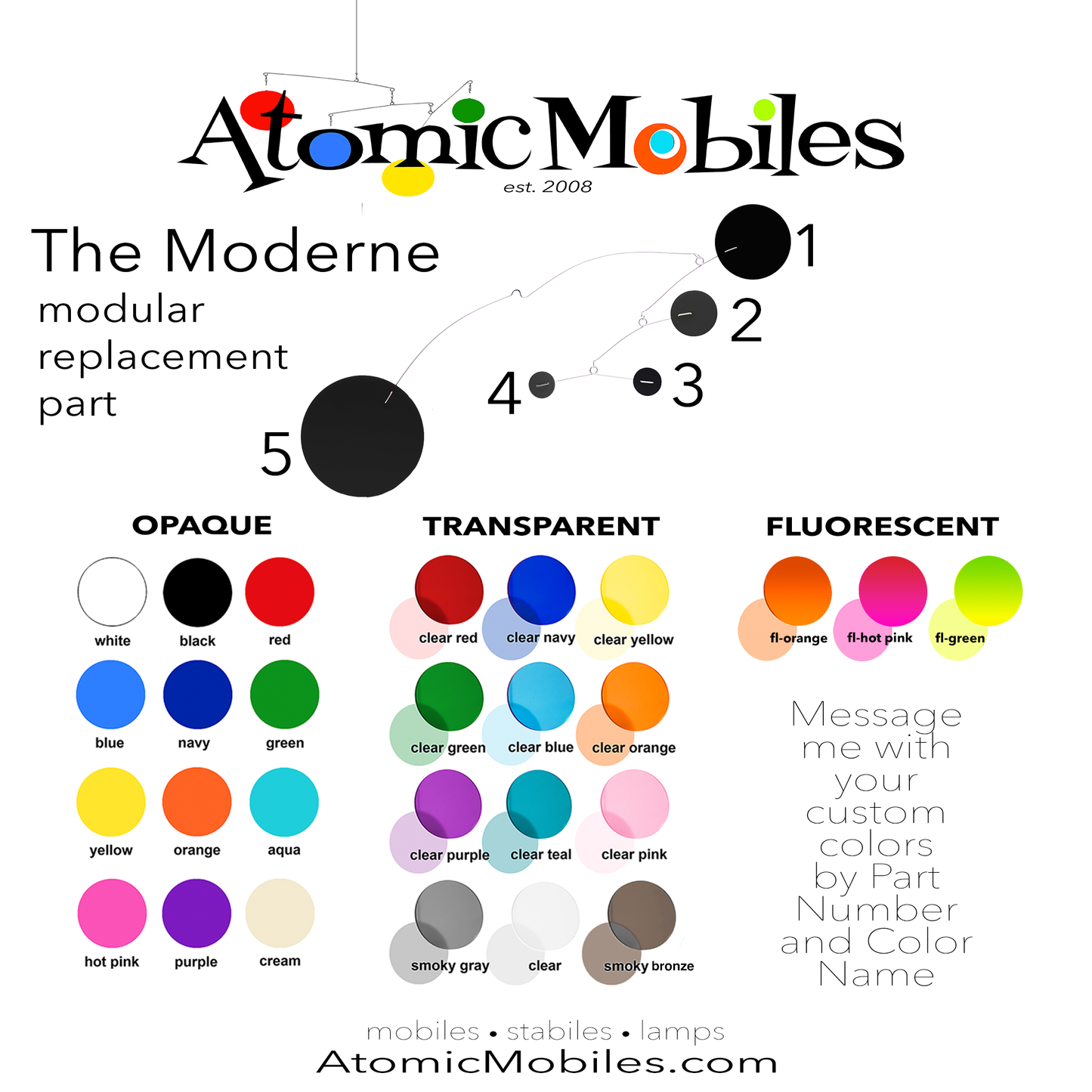 The Moderne Stabile | MODular Parts